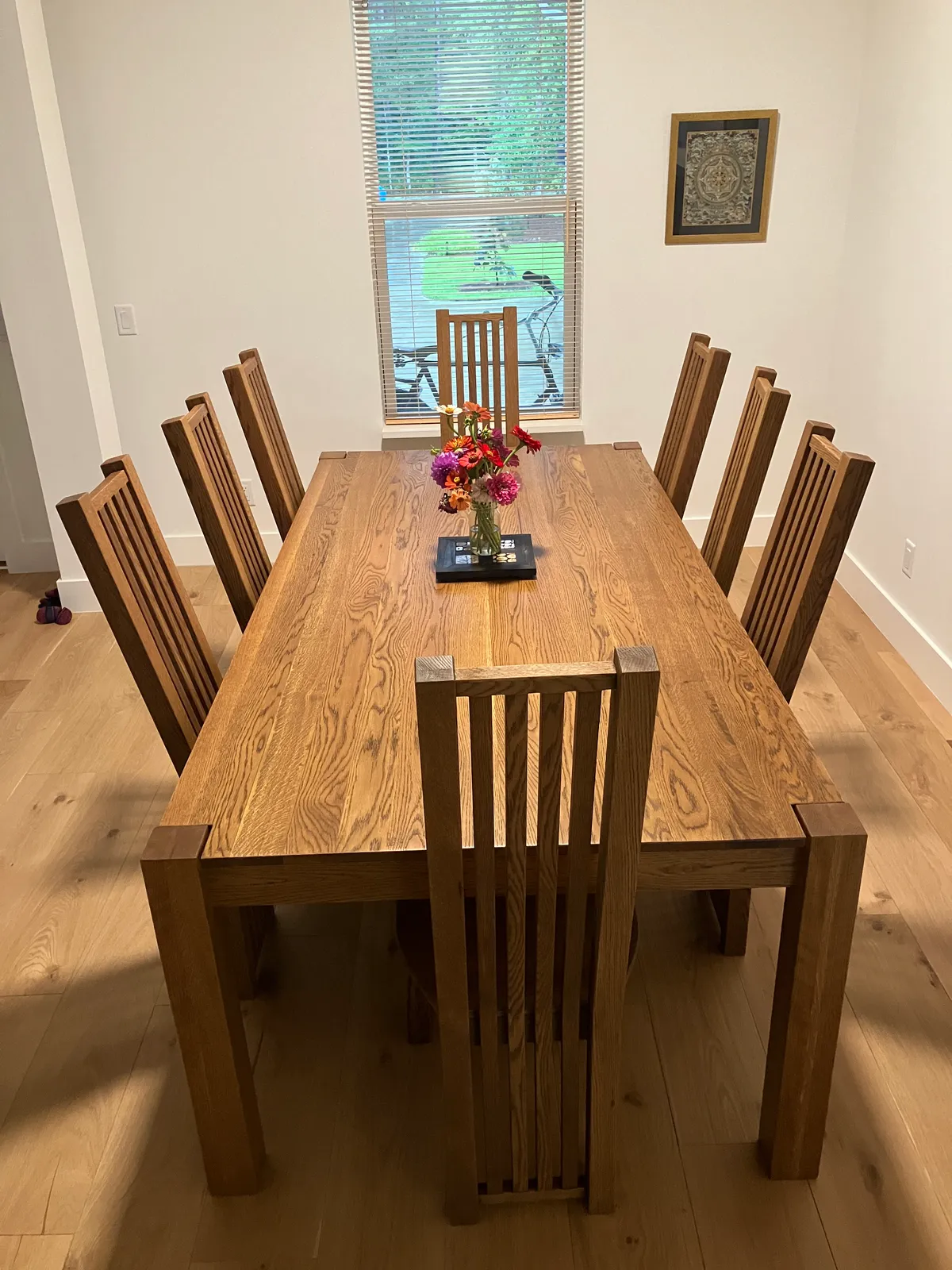 Project image enlarged