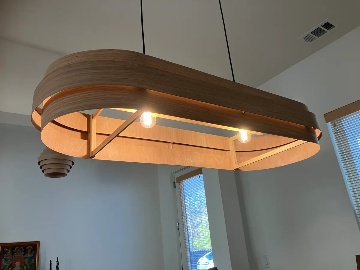 Project image enlarged